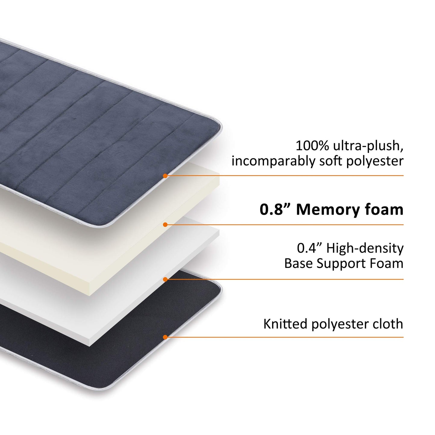 Snailax Massagematte mit Memory-Foam, Wärme & Vibration für Nacken, Rücken & Beine
