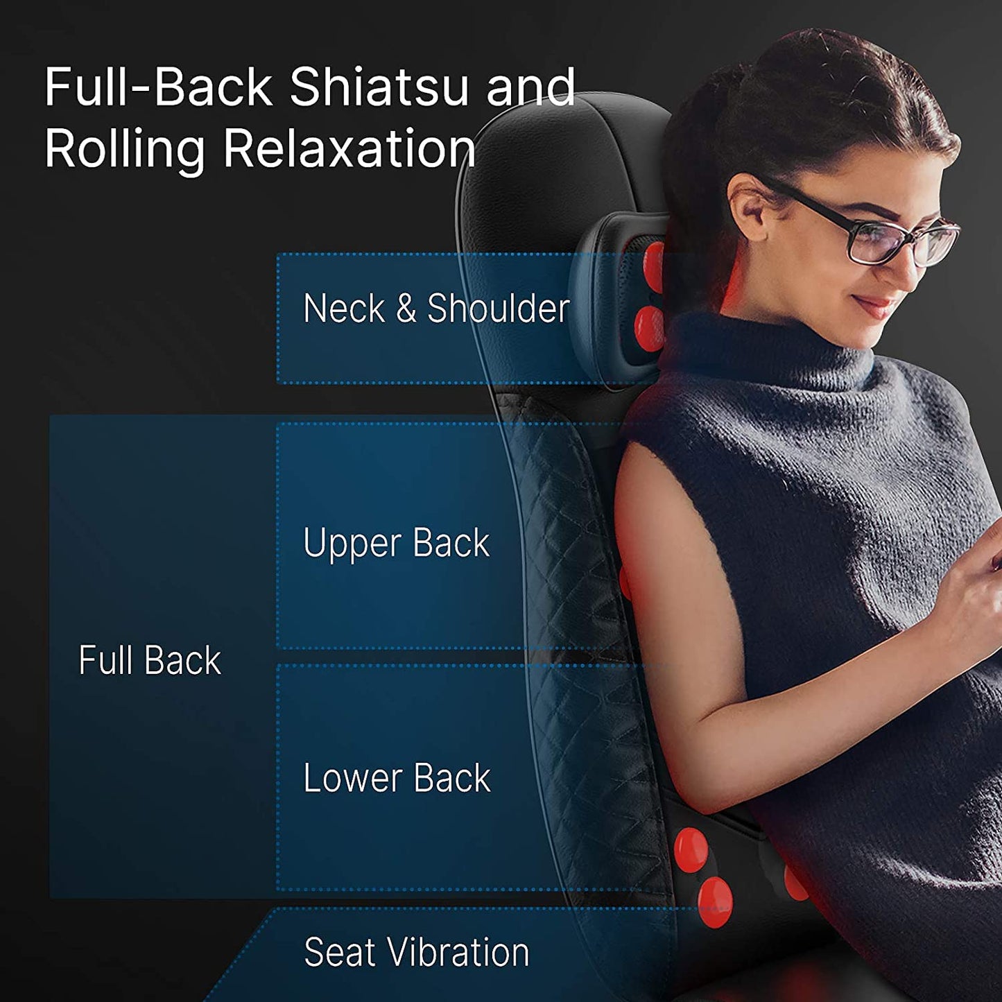 RENPHO Shiatsu Massagesitzauflage mit Wärme & 3 Massagezonen für Rücken & Nacken