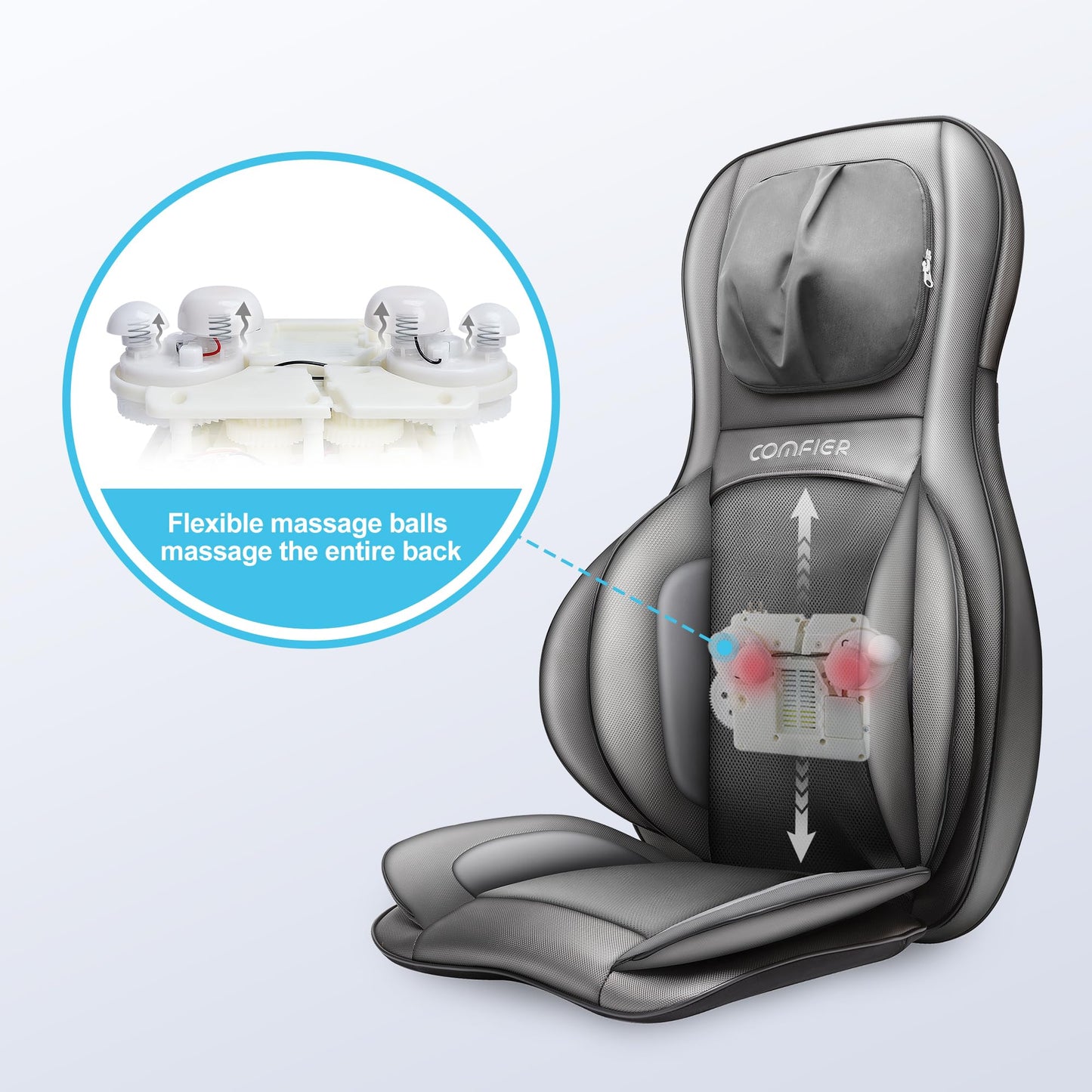 Comfier Shiatsu Rücken- & Nackenmassagegerät Wärme