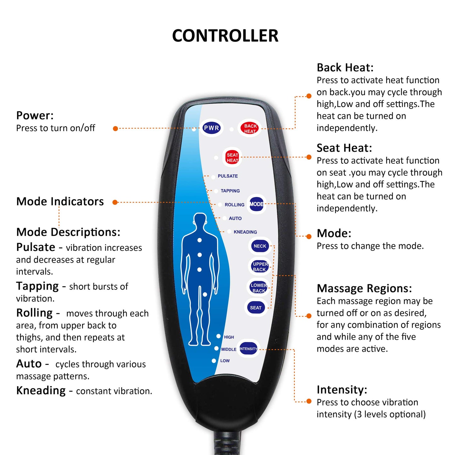 Snailax Massagesitzauflage mit Wärme & 10 Vibrationsmotoren für Rücken & Nacken