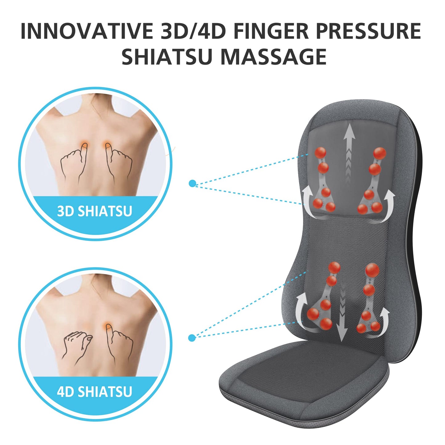 Comfier Shiatsu Massagesitzauflage 2D/3D mit Wärme