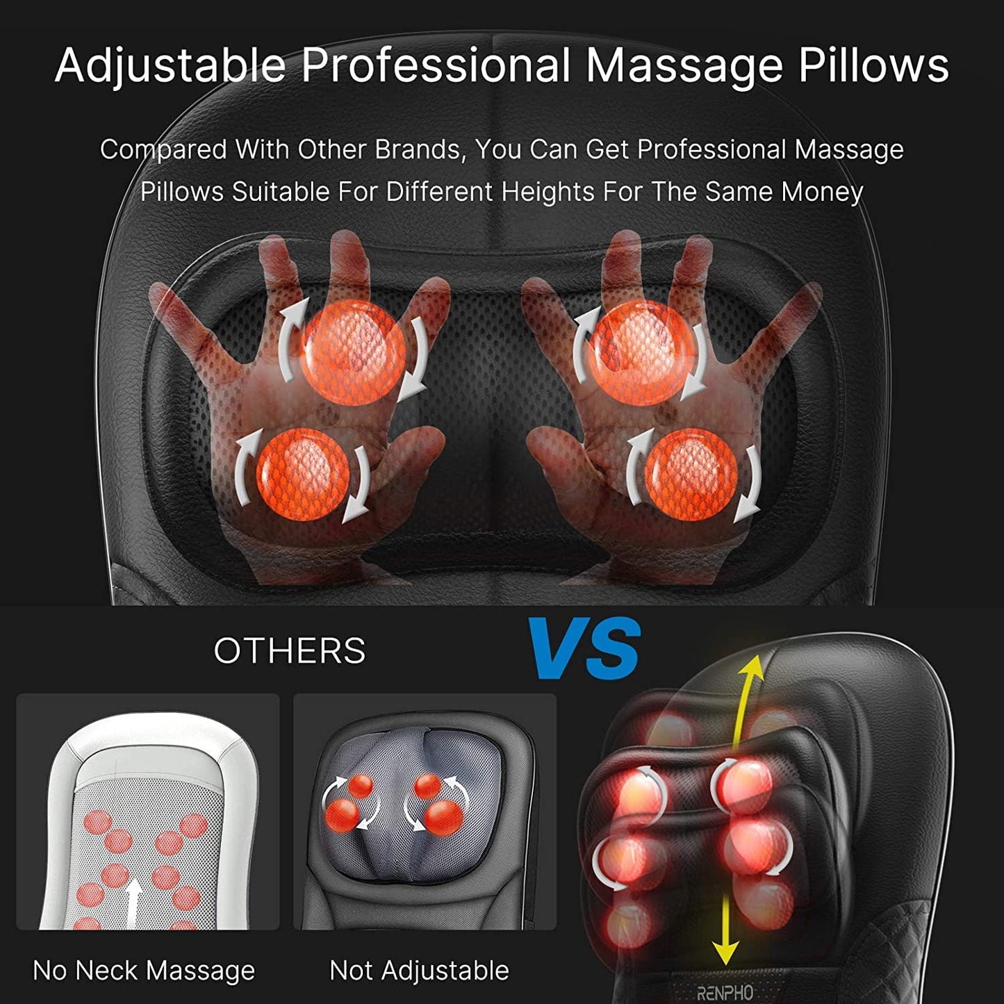 RENPHO Shiatsu Massagesitzauflage mit Wärme & 3 Massagezonen für Rücken & Nacken
