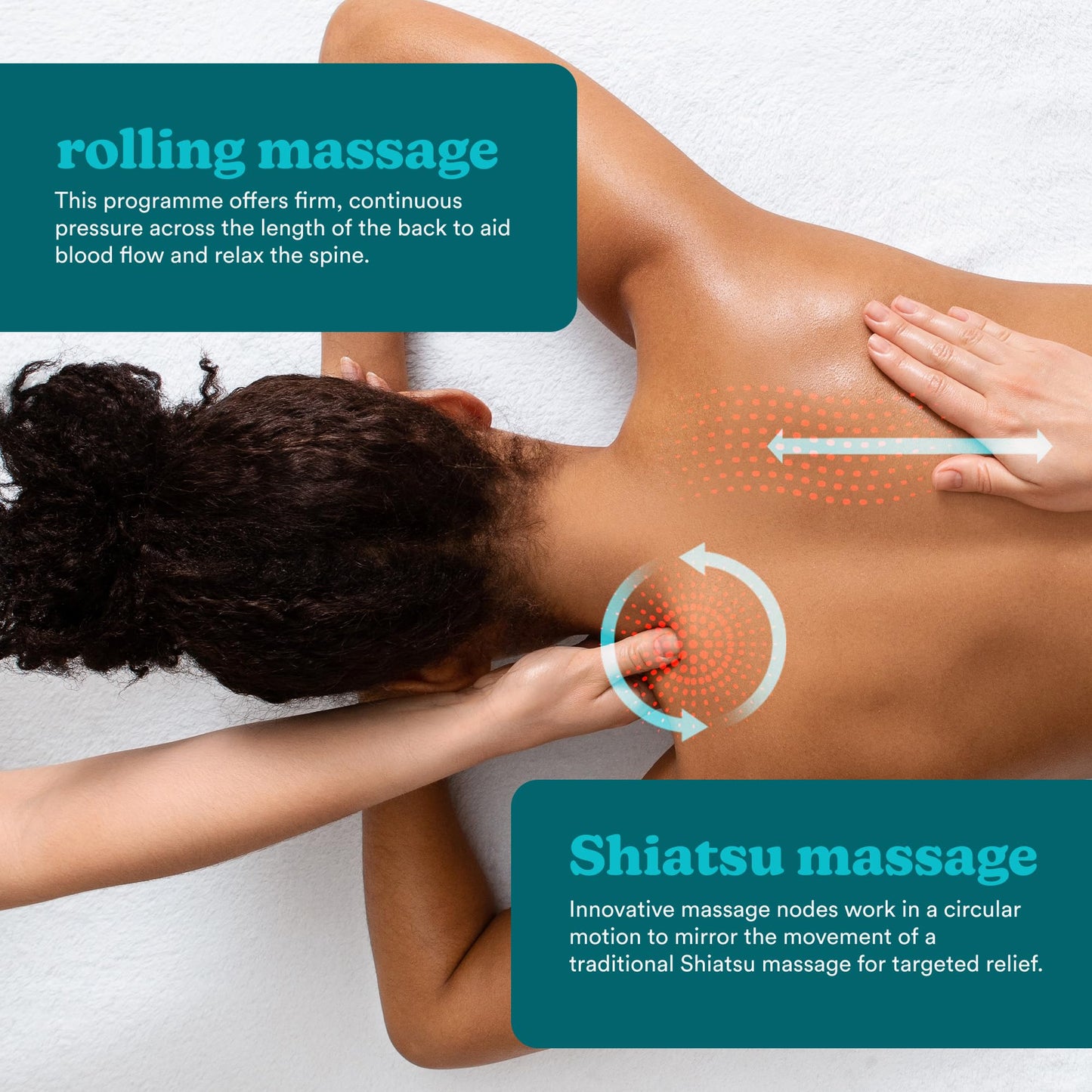 Homedics Shiatsu Massagesitzauflage für Rücken & Schultern mit Wärme & Vibration