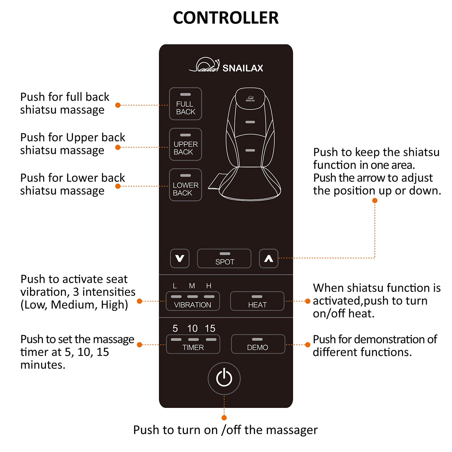 Snailax Shiatsu Massagesitzauflage mit Wärme & Vibration für Nacken, Schulter & Rücken