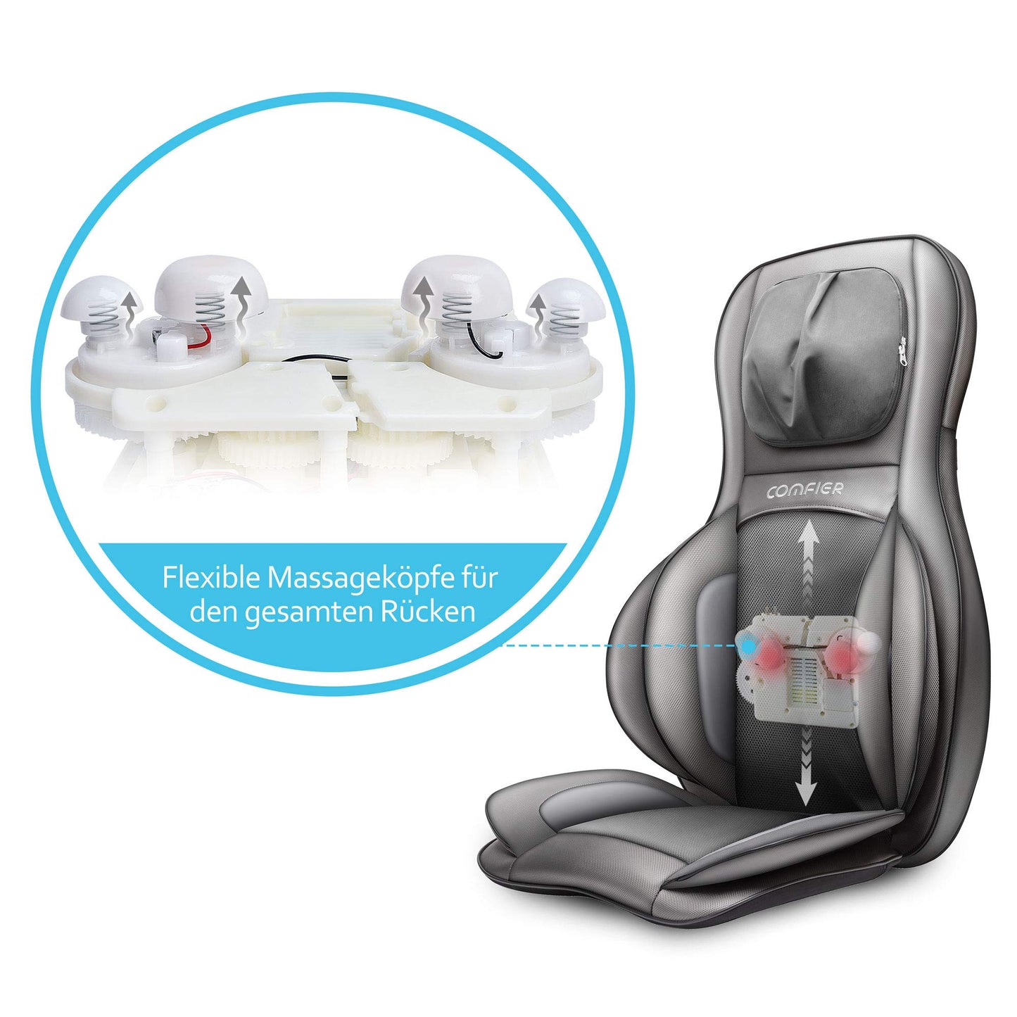 COMFIER Shiatsu Massagesitzauflage mit Wärme für Rücken, Nacken, Schultern & Oberschenkel