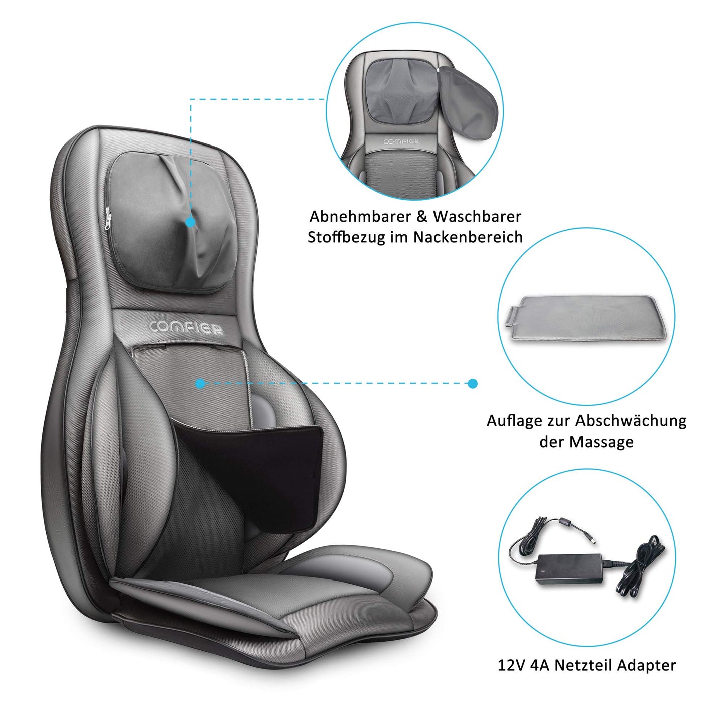 COMFIER Shiatsu Massagesitzauflage mit Wärme für Rücken, Nacken, Schultern & Oberschenkel