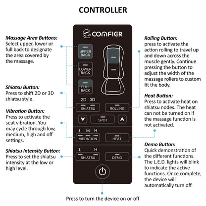 Comfier Shiatsu Massagesitzauflage 2D/3D mit Wärme