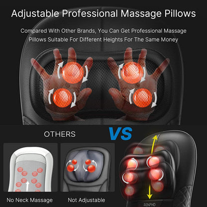 RENPHO Shiatsu Massagesitzauflage mit Wärme & 3 Massagezonen für Rücken & Nacken